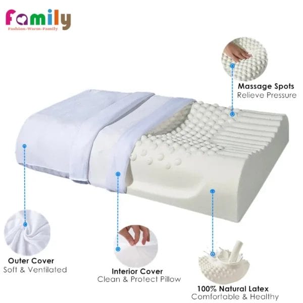 Orthopedic Pillow for Sleep Apnea