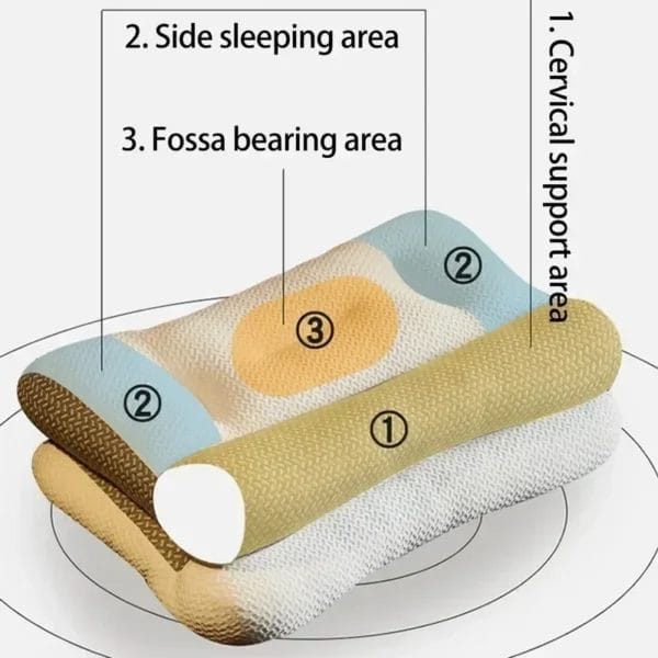 High Elastic Pillow for Sleep Apnea - Image 3