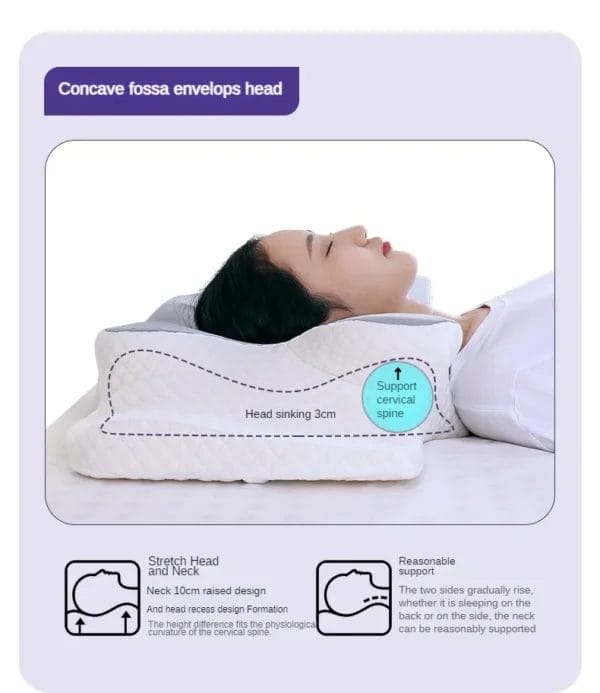 Pillow for Sleep Apnea: Memory Foam - Image 5