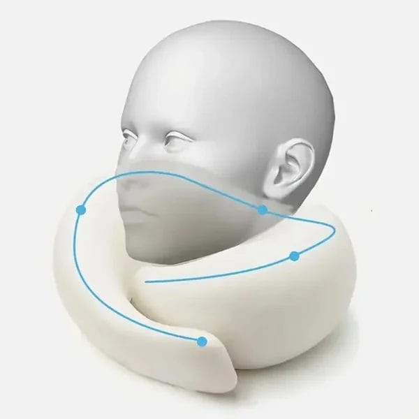 Pillow for Sleep Apnea Travel Neck - Image 2