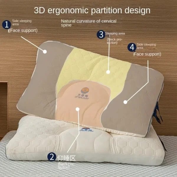 Pillow for Sleep Apnea: Antibacterial Rubber Pillow - Image 2